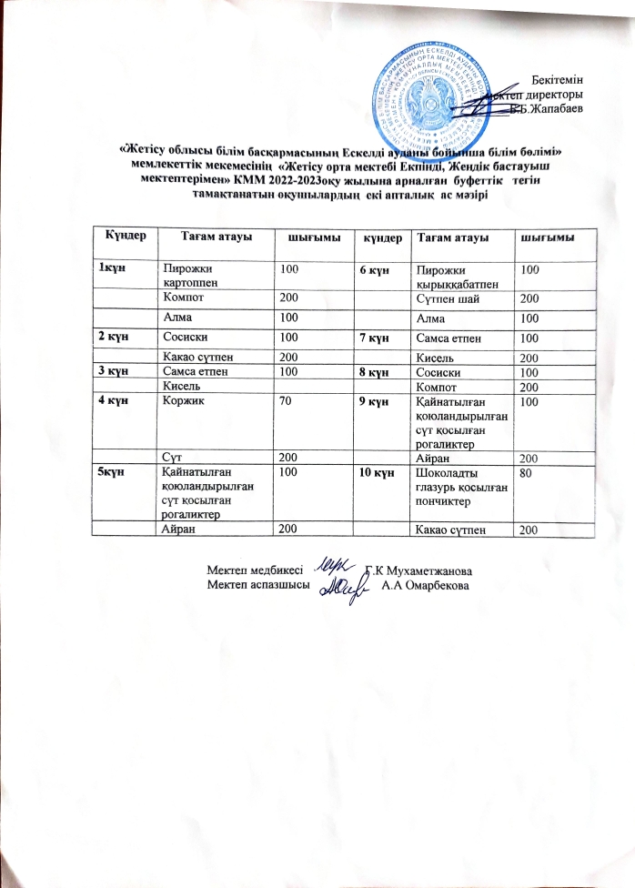 Тегін тамақ ішетін оқушылардың буфеттік ас мәзірі